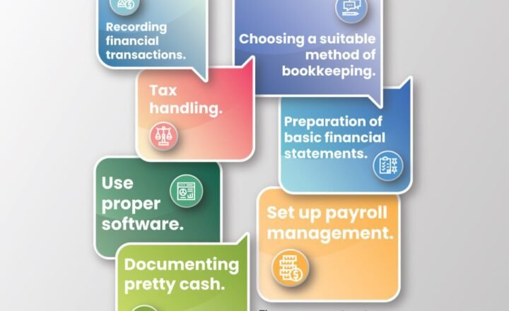 bookkeeping for small business
