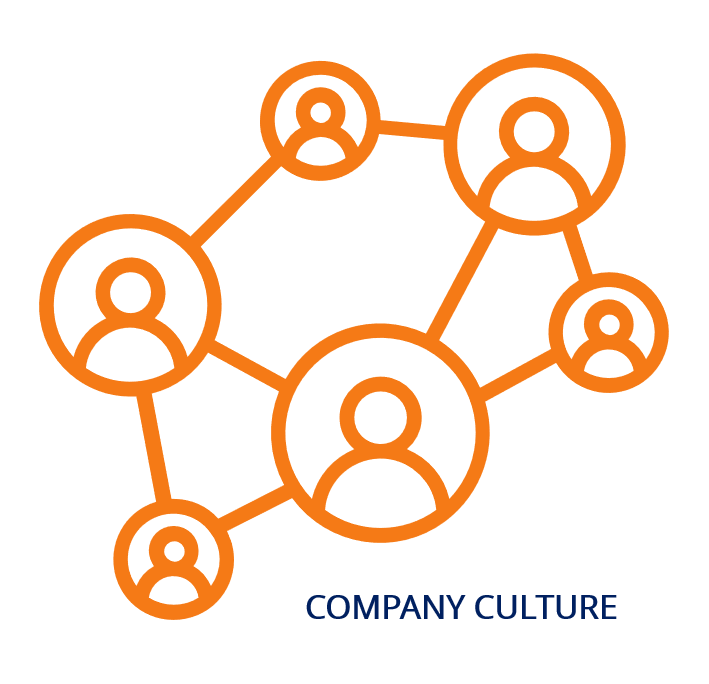 corporate culture