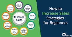 how to improve sales skills